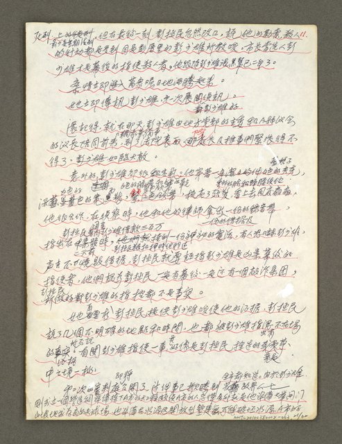 主要名稱：血色蝙蝠降臨的城市第四篇（草稿）圖檔，第22張，共64張