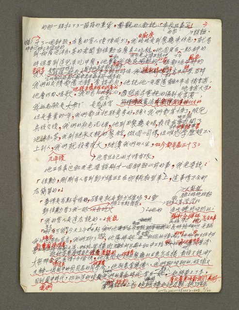 主要名稱：血色蝙蝠降臨的城市第六篇（草稿）圖檔，第6張，共68張