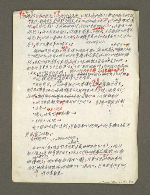 主要名稱：血色蝙蝠降臨的城市第六篇（草稿）圖檔，第7張，共68張