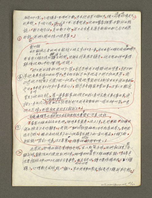 主要名稱：血色蝙蝠降臨的城市第六篇（草稿）圖檔，第26張，共68張