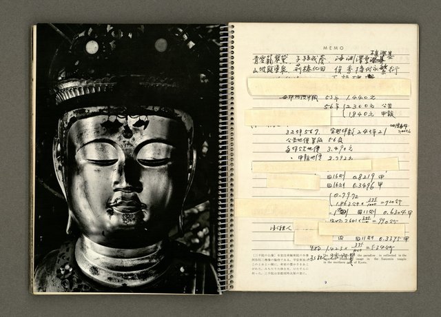 主要名稱：京都．奈良特集1970年年曆筆記本圖檔，第65張，共69張