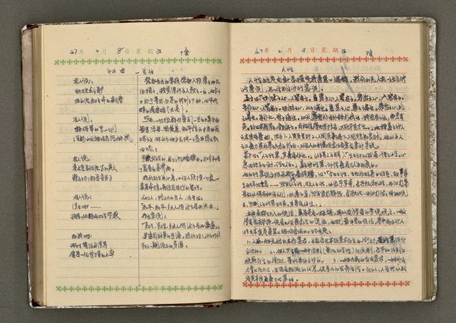 主要名稱：辛鬱記事本 1958年圖檔，第23張，共165張