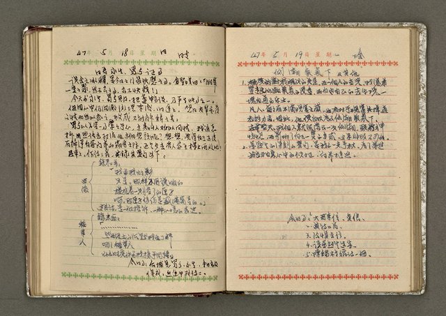 主要名稱：辛鬱記事本 1958年圖檔，第73張，共165張