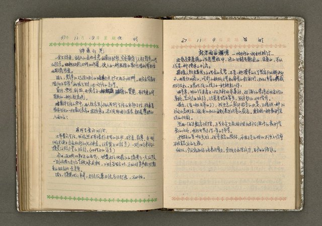 主要名稱：辛鬱記事本 1958年圖檔，第130張，共165張