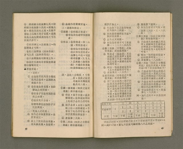 主要名稱：Lú Soan Gçh-khan Të 70 kî，女宣月刊 第70期圖檔，第26張，共28張