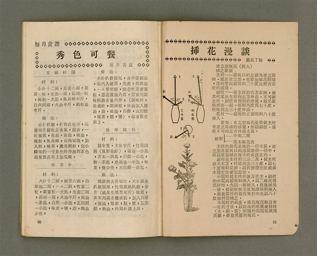 主要名稱：Lú Soan Gçh-khan Të 70 kî，女宣月刊 第70期圖檔，第27張，共28張