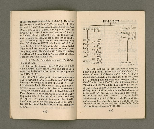 主要名稱：Lú Soan Gçh-khan Të 71 kî，女宣月刊 第71期圖檔，第6張，共27張