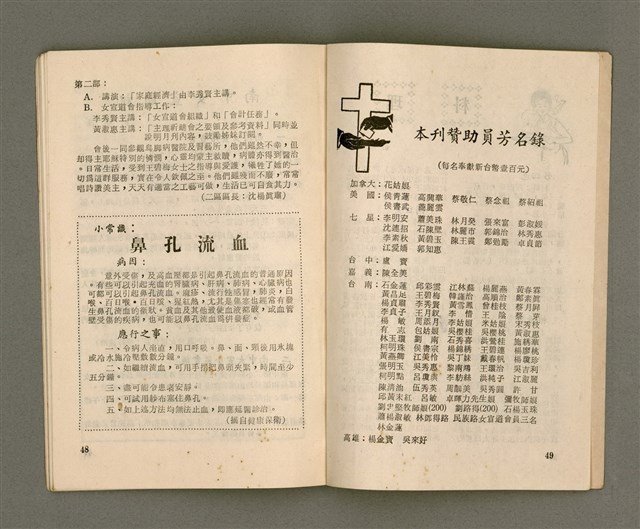 主要名稱：Lú Soan Gçh-khan Të 76 kî，女宣月刊 第76期圖檔，第22張，共24張