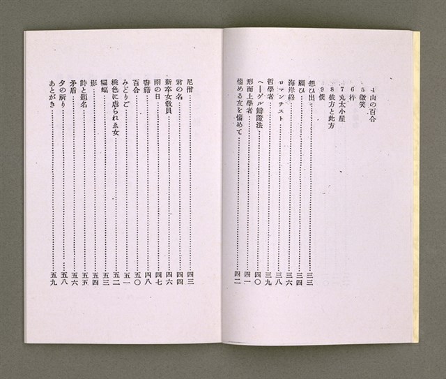 主要名稱：靈魂の產聲（詩集）圖檔，第6張，共34張