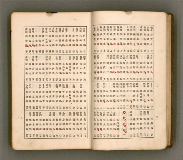 主要名稱：瀛海詩集圖檔，第10張，共253張