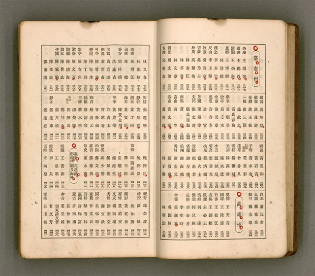 主要名稱：瀛海詩集圖檔，第12張，共253張