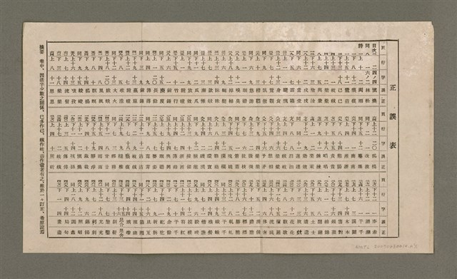 主要名稱：瀛海詩集圖檔，第252張，共253張