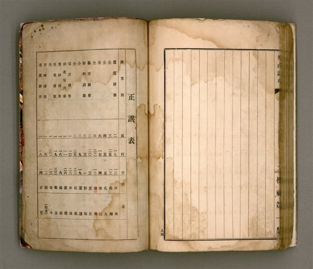 主要名稱：櫟社第一集圖檔，第99張，共103張