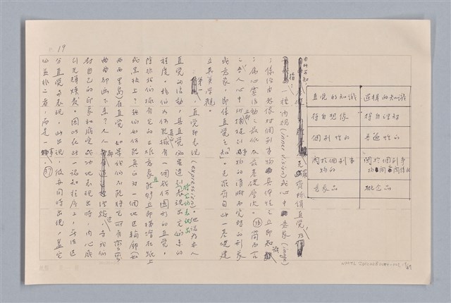 主要名稱：審美三論/副題名：論直覺圖檔，第20張，共58張