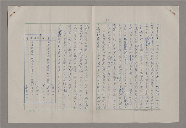 主要名稱：藝術的奧秘/副題名：論風格圖檔，第22張，共39張