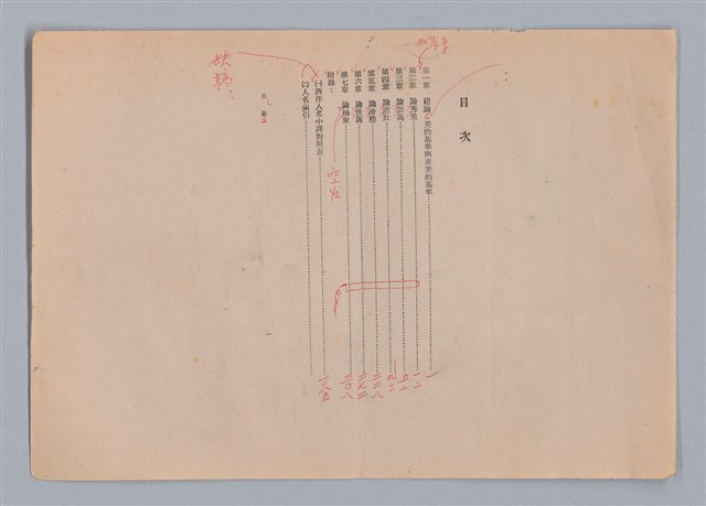 主要名稱：美的範疇論/副題名：自序圖檔，第7張，共226張