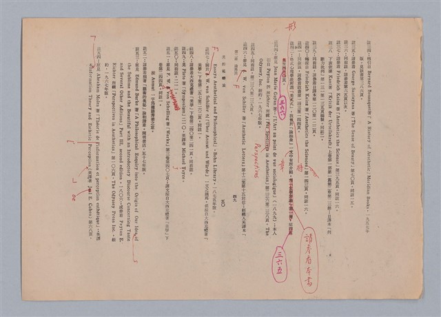 主要名稱：美的範疇論/副題名：自序圖檔，第32張，共226張