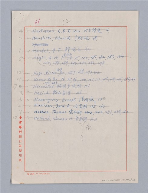 主要名稱：美的範疇論/副題名：自序圖檔，第207張，共226張