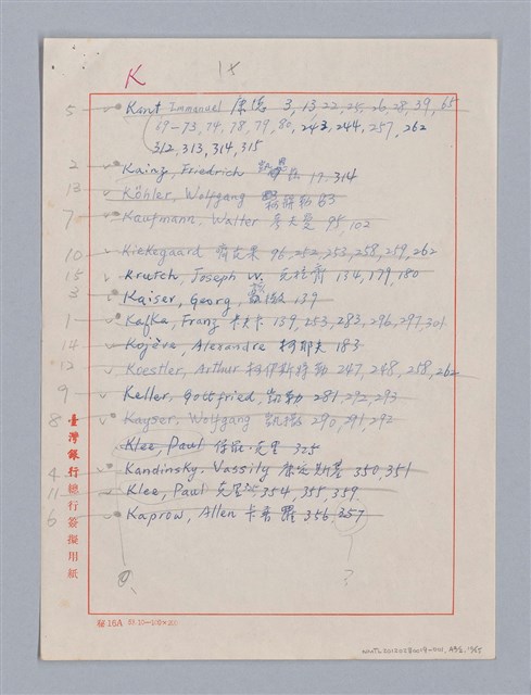 主要名稱：美的範疇論/副題名：自序圖檔，第209張，共226張