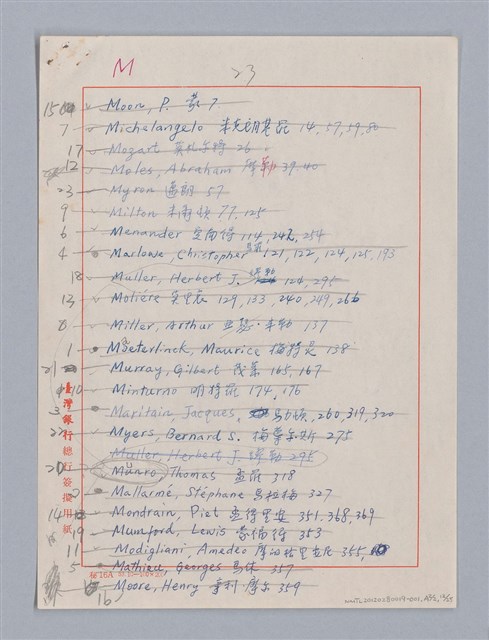 主要名稱：美的範疇論/副題名：自序圖檔，第211張，共226張