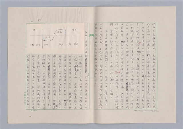 主要名稱：美的範疇論/副題名：論秀美圖檔，第36張，共44張