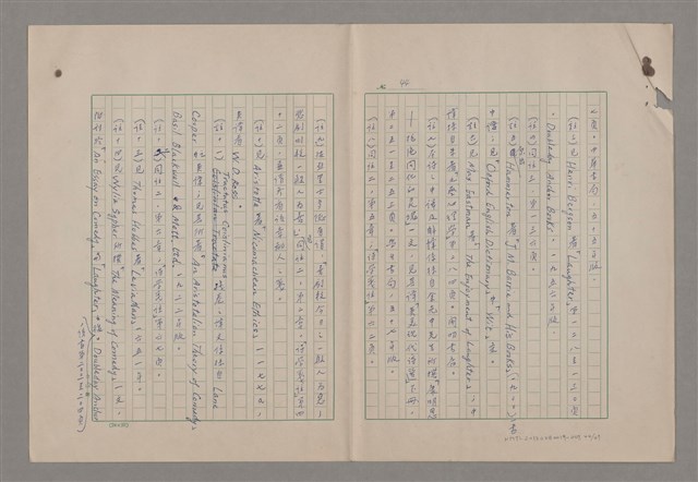 主要名稱：美的範疇論/副題名：論滑稽圖檔，第45張，共52張