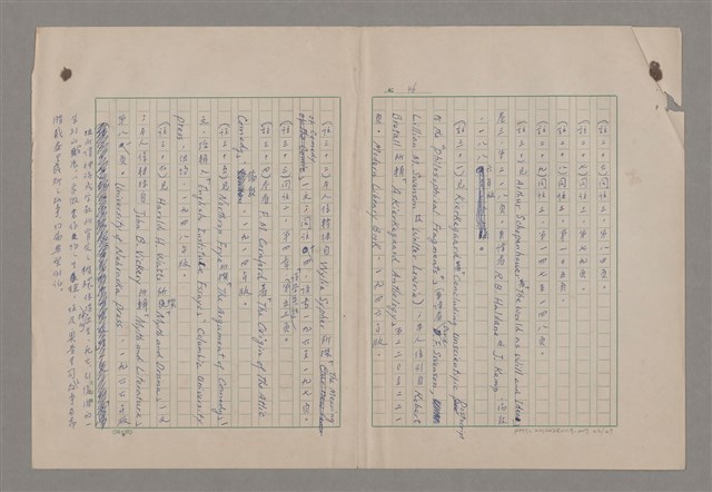 主要名稱：美的範疇論/副題名：論滑稽圖檔，第47張，共52張