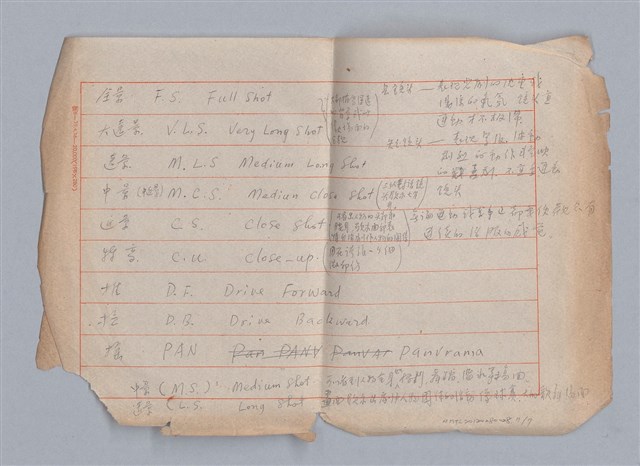 主要名稱：無題名：按接的方式......圖檔，第8張，共8張