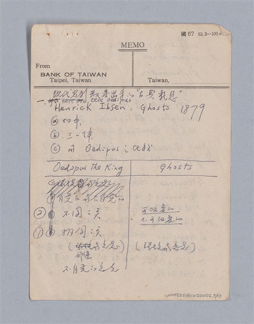 主要名稱：無題名：George Steiner …/劃一題名：現代戲劇教材圖檔，第5張，共13張