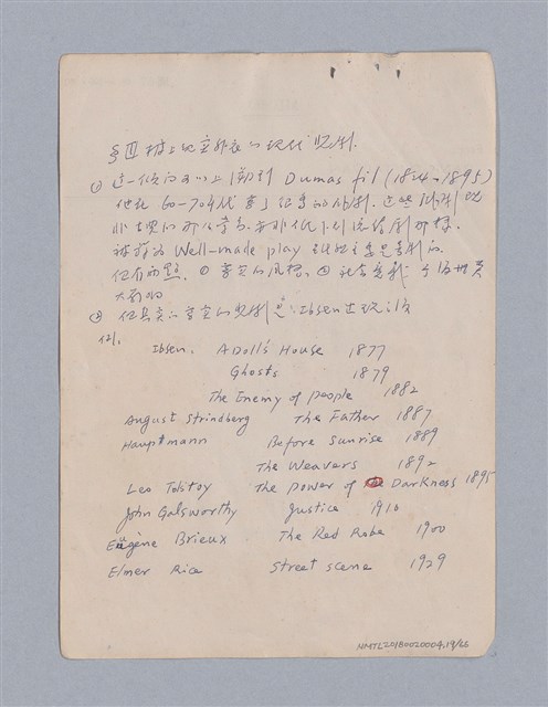 主要名稱：第二篇  現代悲劇/劃一題名：現代戲劇教材圖檔，第19張，共66張