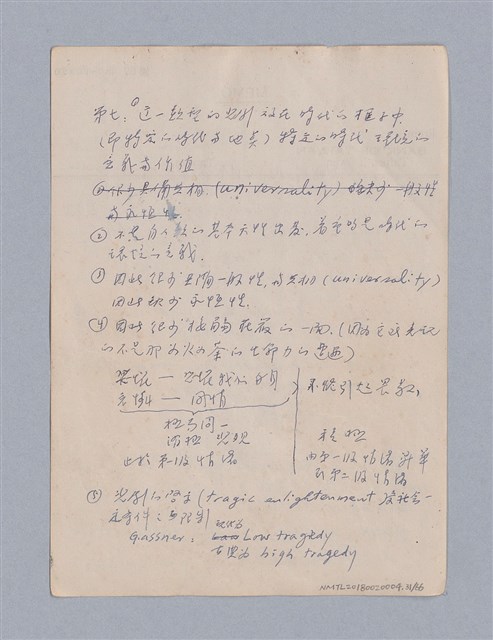 主要名稱：第二篇  現代悲劇/劃一題名：現代戲劇教材圖檔，第31張，共66張
