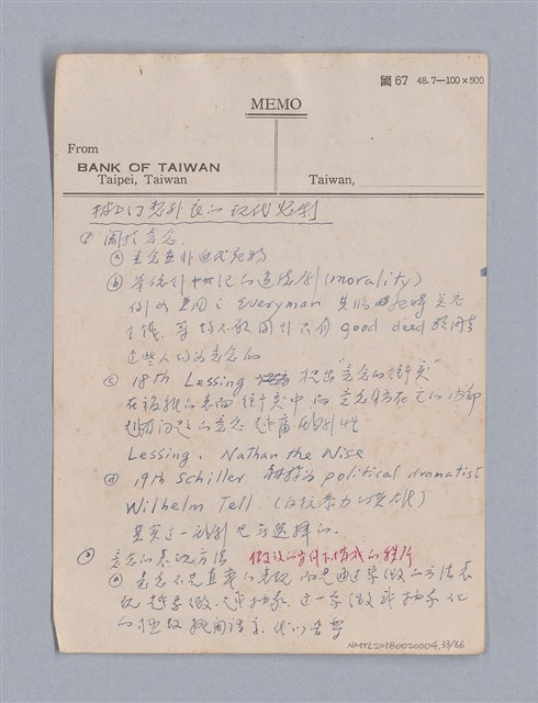 主要名稱：第二篇  現代悲劇/劃一題名：現代戲劇教材圖檔，第33張，共66張