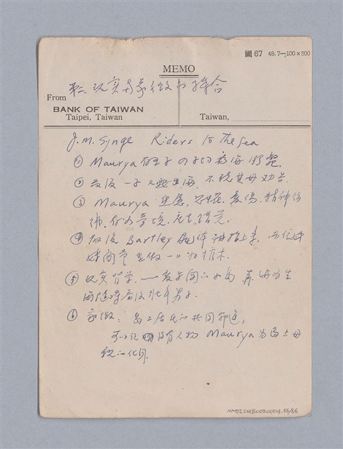 主要名稱：第二篇  現代悲劇/劃一題名：現代戲劇教材圖檔，第56張，共66張