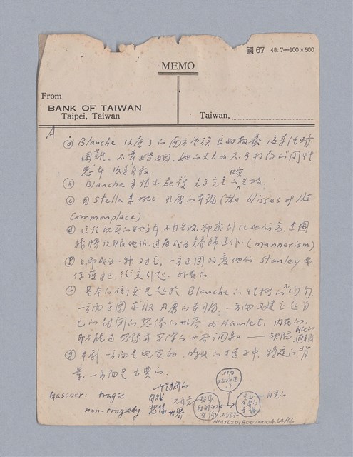 主要名稱：第二篇  現代悲劇/劃一題名：現代戲劇教材圖檔，第64張，共66張
