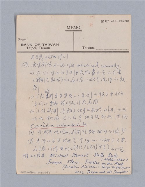 主要名稱：第三篇  現代喜劇/劃一題名：現代戲劇教材圖檔，第37張，共67張