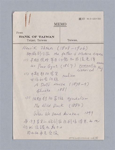 主要名稱：Henrik Ibsen(1828-1906)圖檔，第1張，共6張