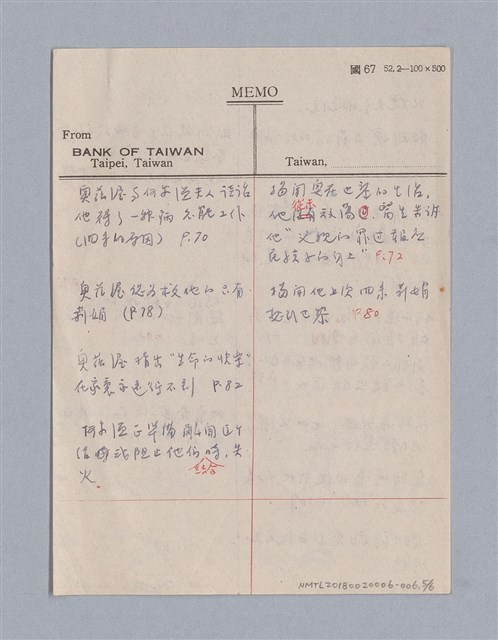 主要名稱：Henrik Ibsen(1828-1906)圖檔，第5張，共6張