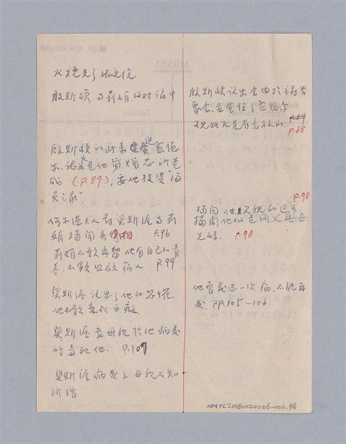 主要名稱：Henrik Ibsen(1828-1906)圖檔，第6張，共6張