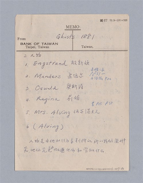 主要名稱：Ghosts(1881)/劃一題名：劇本導讀教材(17.5*12.6)圖檔，第1張，共4張