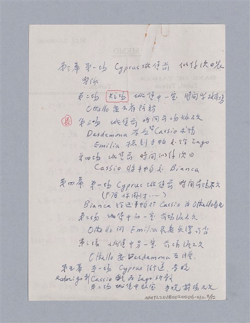 主要名稱：William Shakespeare（1564-1616）/劃一題名：劇本導讀教材圖檔，第2張，共13張