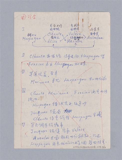 主要名稱：Molière(1622-1673)，書名：Jean Baptiste Poquelin/劃一題名：劇本導讀教材圖檔，第2張，共12張