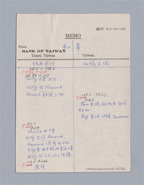 主要名稱：Death of a Salesman(1949)/劃一題名：劇本導讀教材圖檔，第7張，共15張