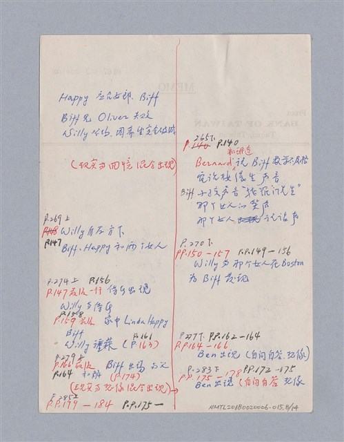 主要名稱：Death of a Salesman(1949)/劃一題名：劇本導讀教材圖檔，第8張，共15張