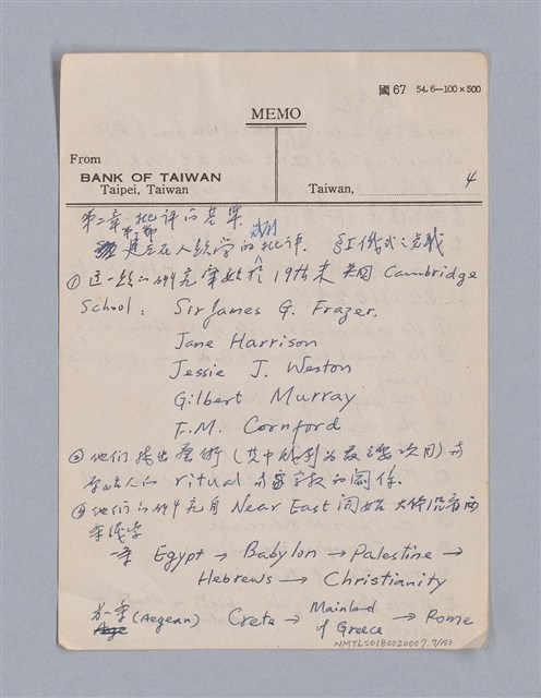 主要名稱：戲劇批評教材圖檔，第7張，共153張