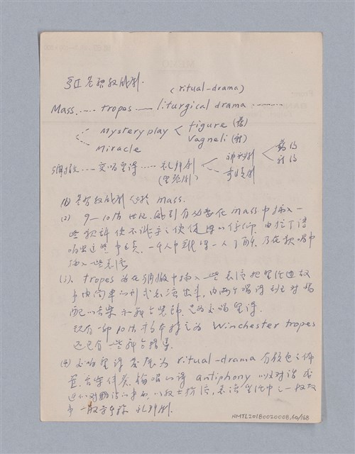 主要名稱：西洋戲劇史教材圖檔，第60張，共168張