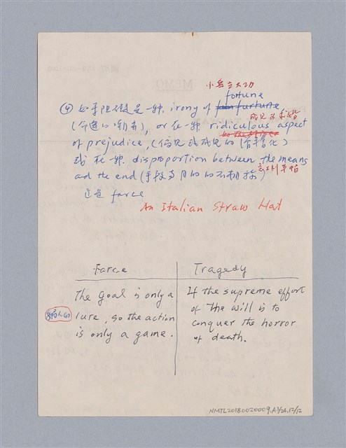 主要名稱：戲劇原理教材1圖檔，第84張，共234張