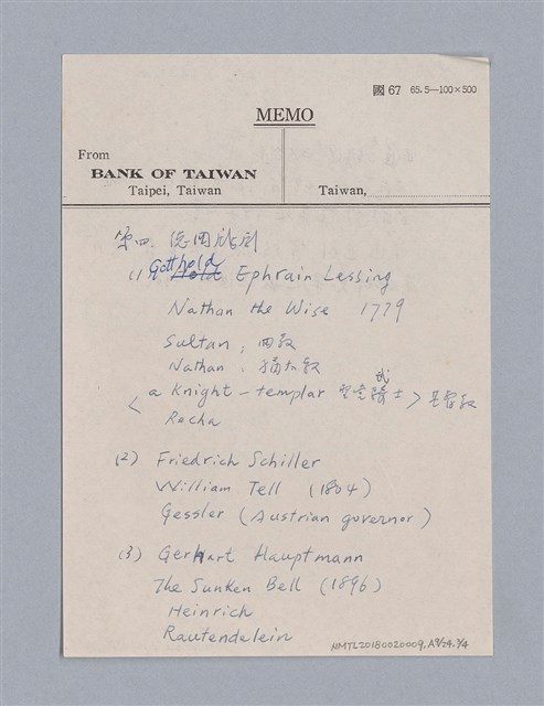 主要名稱：戲劇原理教材1圖檔，第106張，共234張