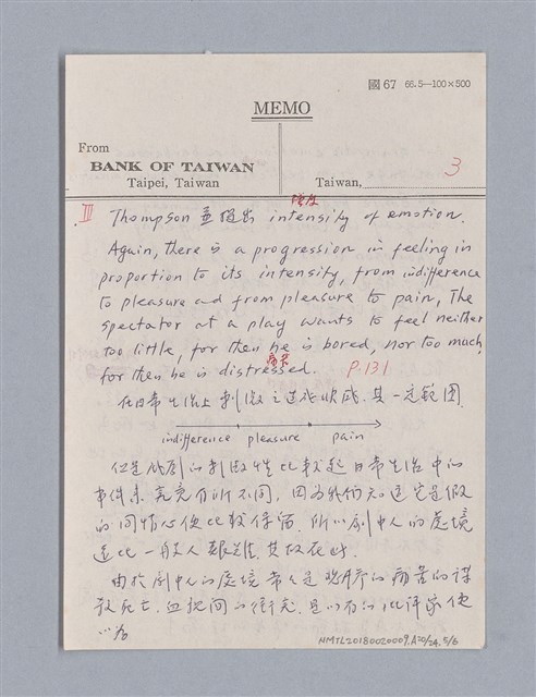 主要名稱：戲劇原理教材1圖檔，第184張，共234張