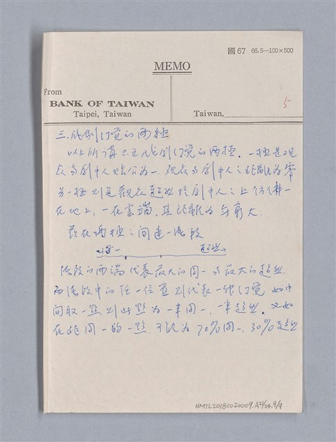 主要名稱：戲劇原理教材1圖檔，第194張，共234張