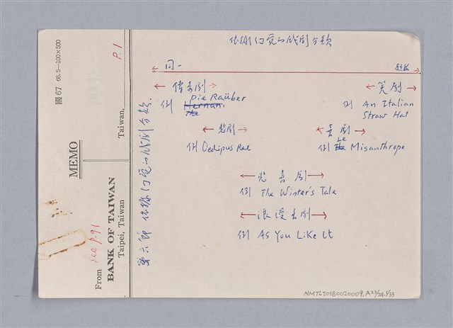 主要名稱：戲劇原理教材1圖檔，第201張，共234張